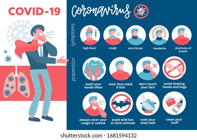 Big Medical infographic coronavirus symptoms, prevention. 2019-nCoV info. Sick male character. Symptoms of coronavirus - fever, shortness of breath, cough. Vector flat illustration