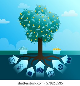 The big monetary tree of business which is grown up by means of the money enclosed mind, creativity, efforts, time, negotiations, invested and maturity. Vector flat illustration.