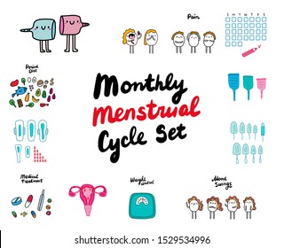 Grandes ciclos menstruales mensuales períodos dibujados a mano ilustraciones vectoriales en dibujos animados tazas de estilo cómico pastillas anatomía drogas síntomas dieta comida