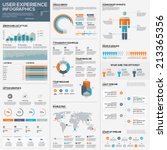 Big pack of data visualization vector infographics and elements