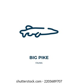 Big pike icon. Linear vector illustration from fauna collection. Outline big pike icon vector. Thin line symbol for use on web and mobile apps, logo, print media.