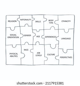 Big puzzle illustration for Inclusion and diversity strategy. Concept of valuing diversity and moving toward inclusion. Vector illustration