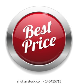 Big red best price button