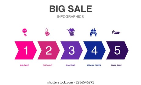 big sale icons Infographic design template. Creative concept with 5 steps