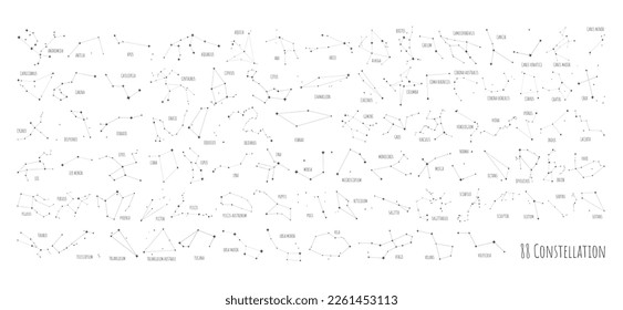 Big set of all 88 famous constellations, modern astronomical signs of the zodiac. Sky Map with the name of the stars and constellations scheme collection. Isolated on white background