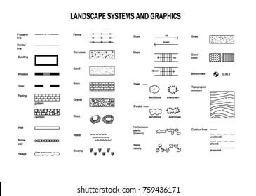 Big Set For Architecture And Designing. Landscape Systems And Graphics Vector Illustration. Architectural Symbols For Urban Planning. Black And White Drawing Signs For Outdoor On White Background