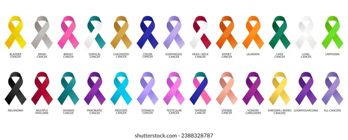 Big set of awareness ribbons, multicolored cancer awareness ribbons Icons. Vector