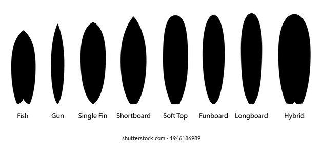 215,089 Surfboard Images, Stock Photos & Vectors | Shutterstock