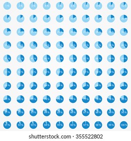 Big set of circle diagrams for infographic. Set of circle diagrams from 1 to 100 percent