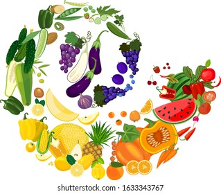 Big set of different ripe fruits and vegetables in all colors of rainbow isolated on white background