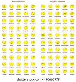 A big set of doodle yellow glossy faces with positive and negative emotions with names. Chart, icons.