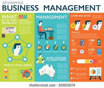 Big set of flat design infographic elements of success business management, customer service, client support, teamwork cooperation process, digital, marketing vision, idea solution, create web project