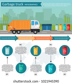 Big set of Garbage sorting bins infographic recycling concept ship the trash Ecology city flat background