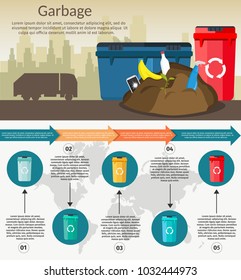 Big set of Garbage sorting bins infographic recycling concept ship the trash Ecology city flat background