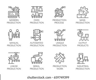 Big set of icons of automatic and manual production. Outline symbols of business, modern machinery equipment concept. Editable Stroke.