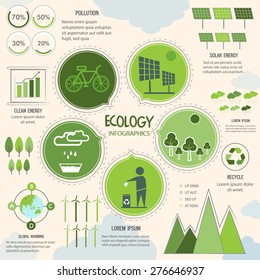 Big set of Infographic elements including statistical graphs, bars and charts based on Ecology concept.