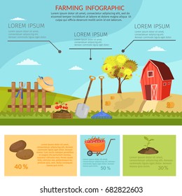 Big set infographics vector farm elements and ecology cartoon gardening background