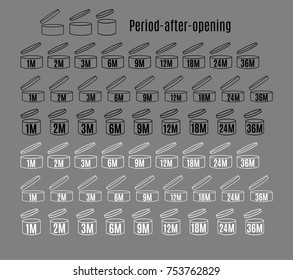 Big set of period after open PAO labels. Expity date icons