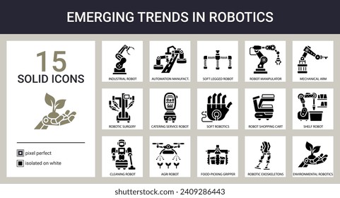 Big set of solid icons on white background. Images of various robots for industry, medicine, environmental, commerce, catering, agronomy, cleaning, etc. Signs with names. Pixel perfect.