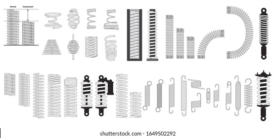 A big set of steel metal spring coil design elements. Coil spring cable icons set. Outline coil spring cable icons for web. seat spring on white background . Vape or machine steel coil, twisted spiral
