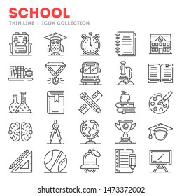 Big set of thin line icons about school, college, university life isolated on white. Outline stationary, educational tools pictograms collection. Vector elements for infographic, web.