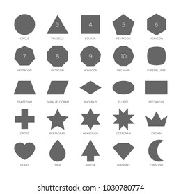 Big set vector basic shape. Circle, triangle, square, pentagon, hexagon, heptagon, octagon, nonagon, decagon, superellipse, trapezium, parallelogram, rhombus, ellipse, rectangle, octagram and more.