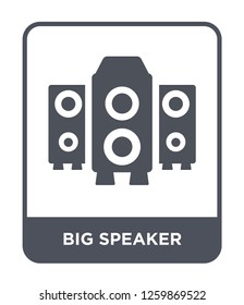 big speaker icon vector on white background, big speaker trendy filled icons from Party collection, big speaker simple element illustration