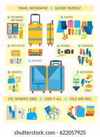 big suitcase set in flat style, suitcase with tourist stuff, travel infographics, pack suitcase infographic, necessary items for traveling, travel pack collection