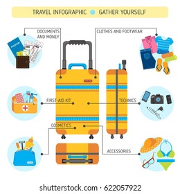 big suitcase set, travel infographics, pack suitcase infographics, necessary items for traveling, how to pack your suitcase, travel pack collection, suitcase with tourist stuff