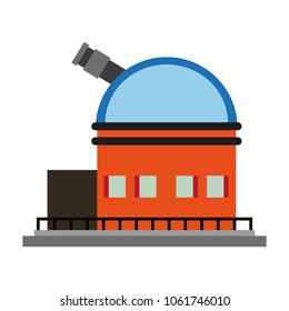 Big telescope isolated