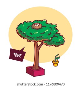 Big tree and bird nest cartoon illustration. Bird eggs on the tree.
