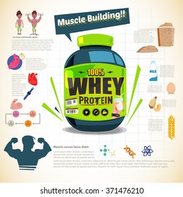 A big tub of whey protein for body building. sport nutrition. infographic - vector illustration