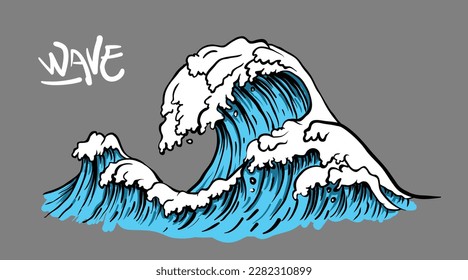 big wave to surf every day