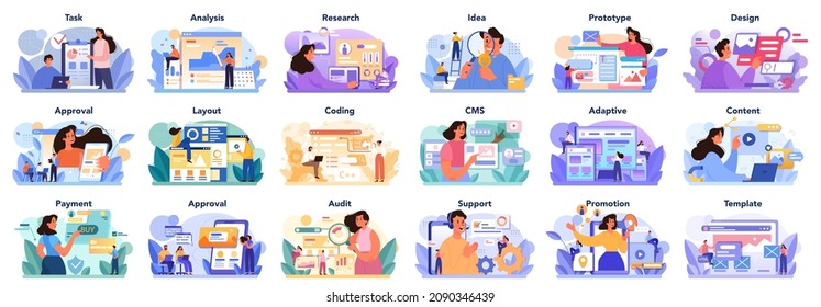 Big website development set. Web site establishing steps, IT project planning. Web page programming and making responsive interface. Isolated flat illustration