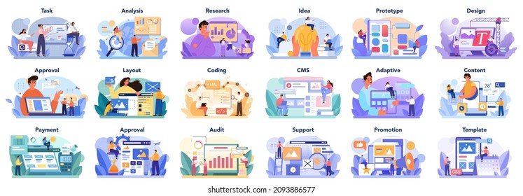 Big website development set. Web site establishing steps, IT project planning. Web page programming and making responsive interface. Isolated flat illustration