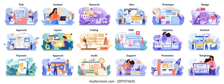 Big website development set. Web site establishing steps, IT project planning. Web page programming and making responsive interface. Isolated flat illustration