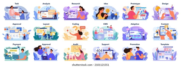 Big website development set. Web site establishing steps, IT project planning. Web page programming and making responsive interface. Isolated flat illustration
