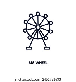 big wheel outline icon.  Thin line icon from business collection. Editable vector isolated on white background