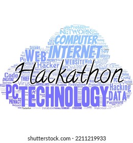 Big word cloud with words hakathon. Create functioning software or hardware by the end of the event.
