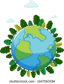 Ecology Cartoon Comparative Concept Clean Planet Stock Vector (Royalty ...