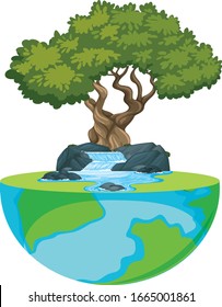 Big world with waterfall and big tree illustration