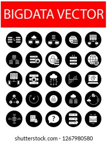 Bigdata and analytics