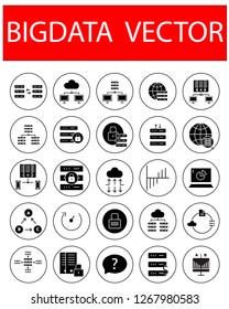 Bigdata and analytics