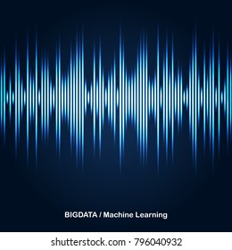 Bigdata macine learning design