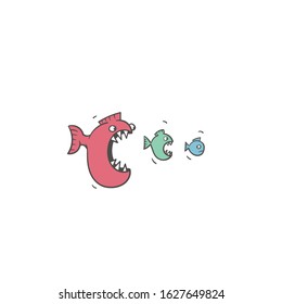 The bigger fish eats the smaller. The concept of competition