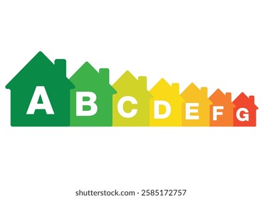 Bigger to Smaller Classification Home Energy Efficiency Scale Sustainability Economy Green Orange Yellow Red High to Low