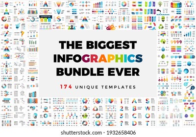 The Biggest Vector Infographics Bundle. 174 presentation slide templates - from diagrams, charts or timelines to maps, arrows and banners. Perfect for any industry from business or marketing to