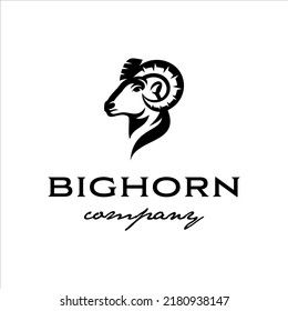 Bighorn sheep head with classic style design