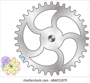 bike gears