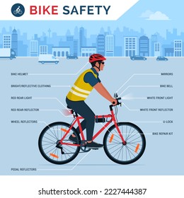 Bike safety equipment checklist infographic, safe mobility and transportation concept